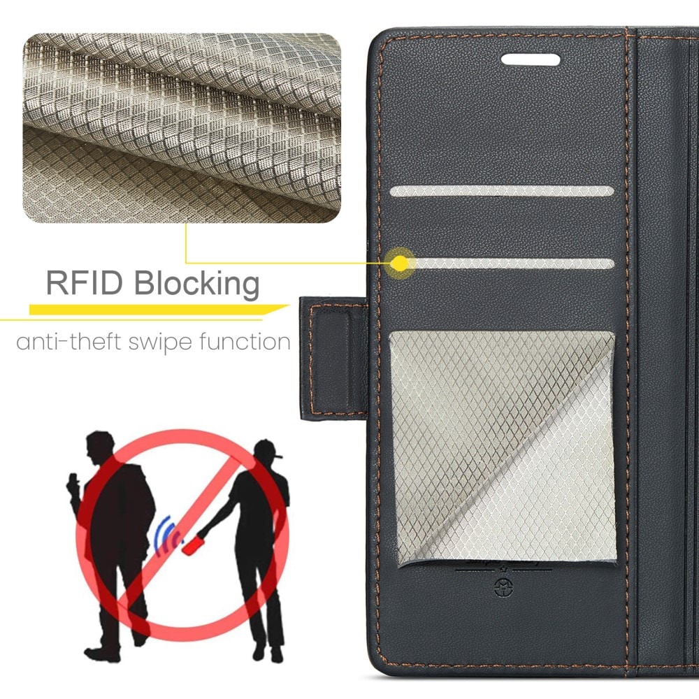 Samsung Galaxy S25 Ultra Slimmat RFID-plånboksfodral, Svart