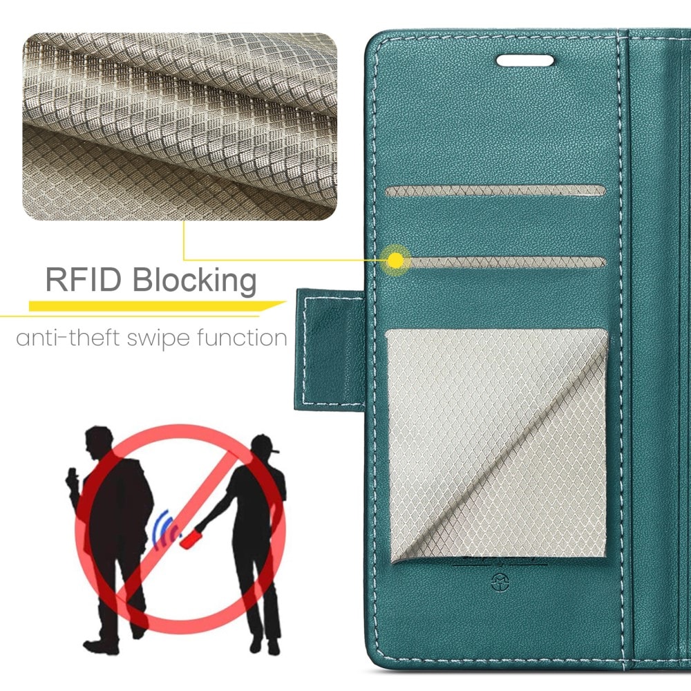 Samsung Galaxy S25 Slimmat RFID-plånboksfodral, Grön