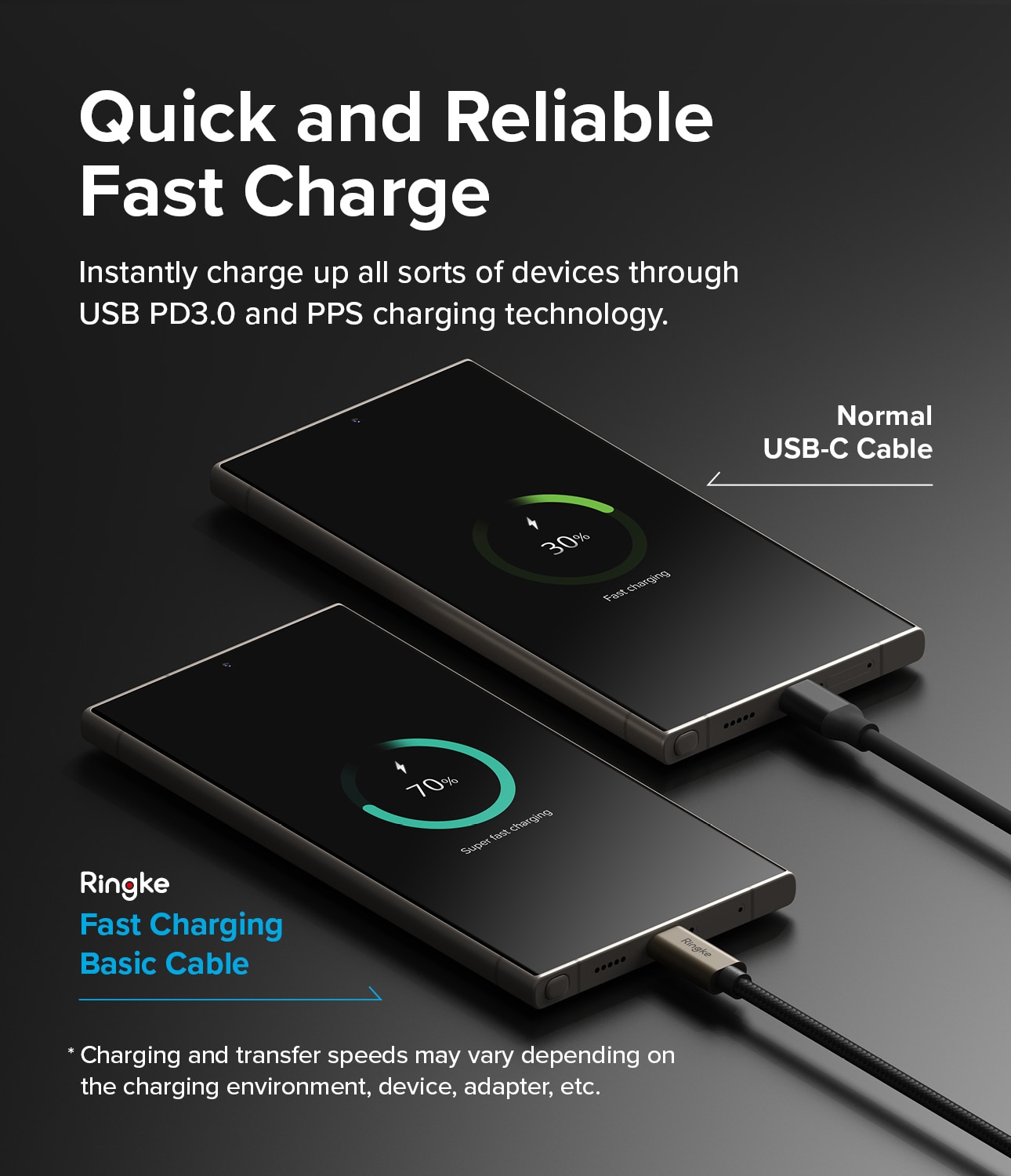 Snabbladdnings Laddningskabel USB-C till USB-C 0,5m, svart