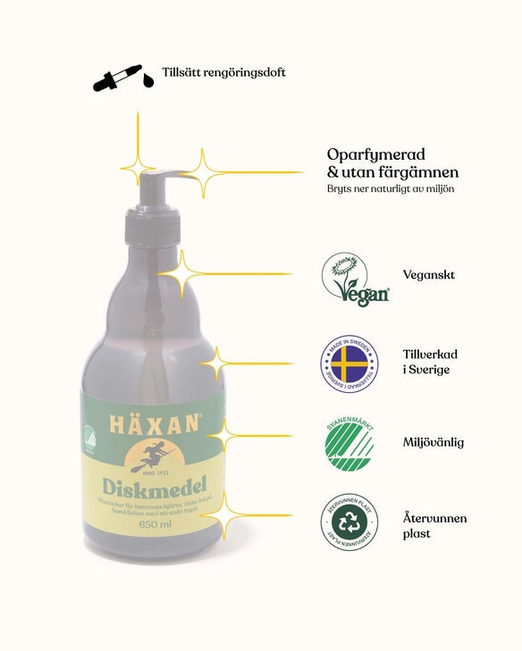 Miljövänliga Diskmedel, 650ml