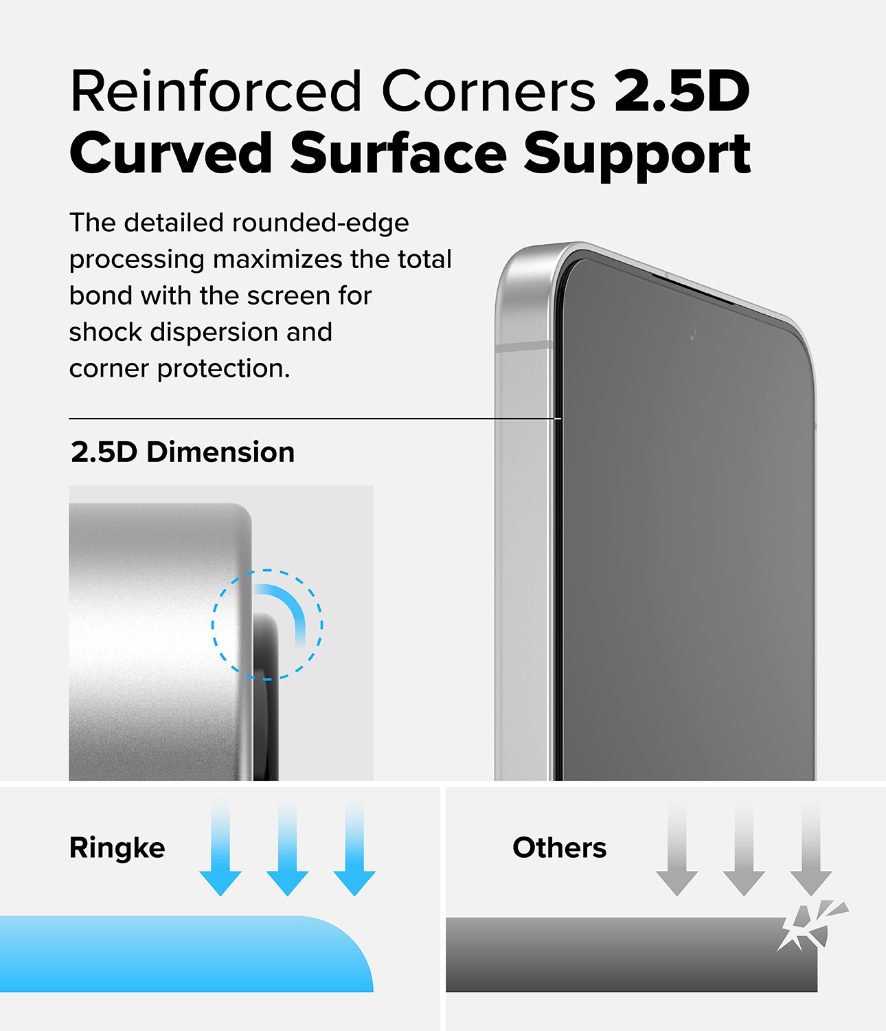 Samsung Galaxy S24 FE Skärmskydd i glas med monteringsram (2-pack)