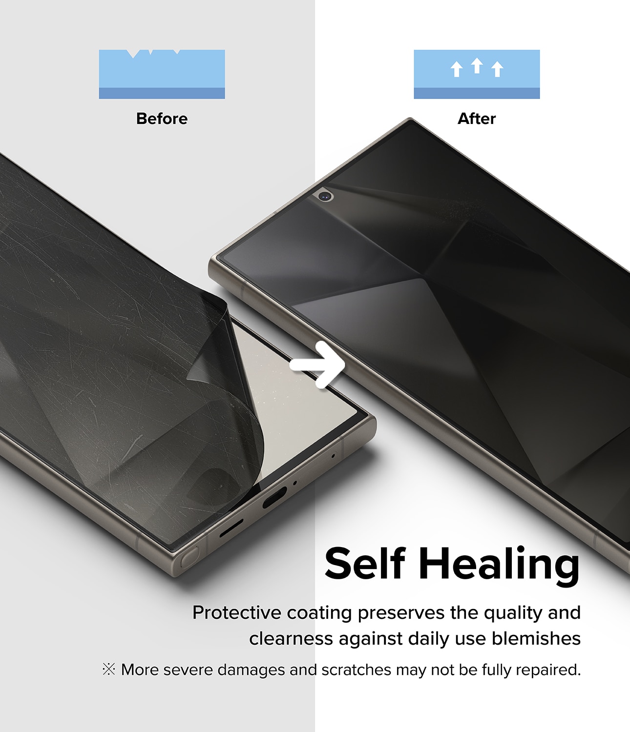 Samsung Galaxy S24 Ultra Anti-spy Skärmskydd skyddsfilm - Dual Easy Wing